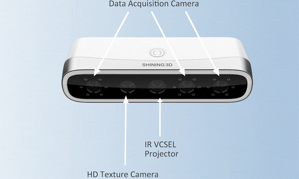 MetiSmile Overview